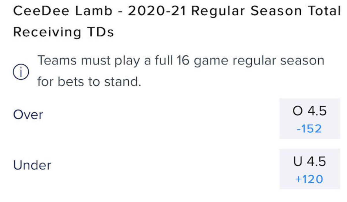 Odds courtesy of FanDuel