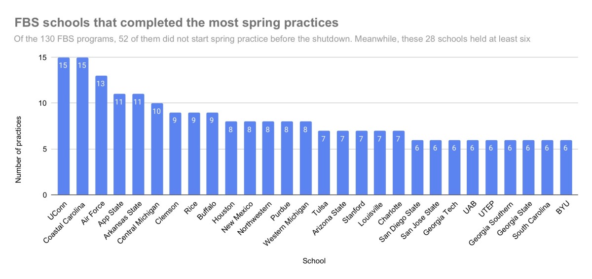 Click here for full-sized image