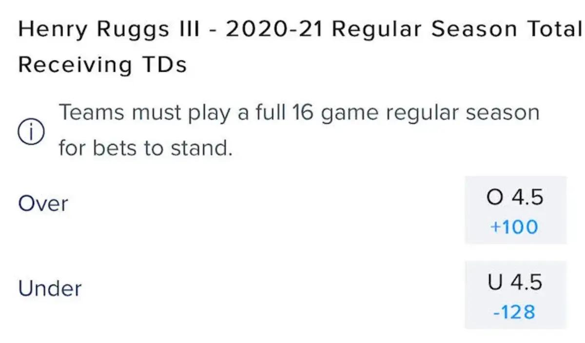 Odds courtesy of FanDuel