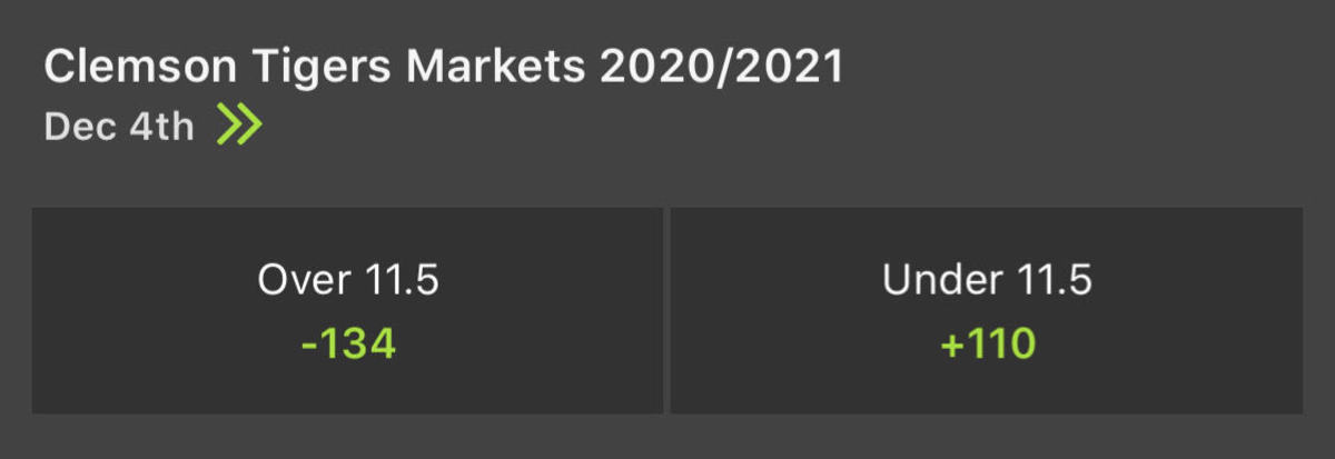 Odds courtesy of DraftKings Sportsbook