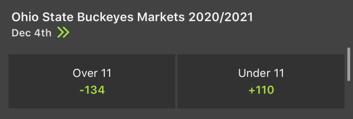 Odds courtesy of DraftKings Sportsbook