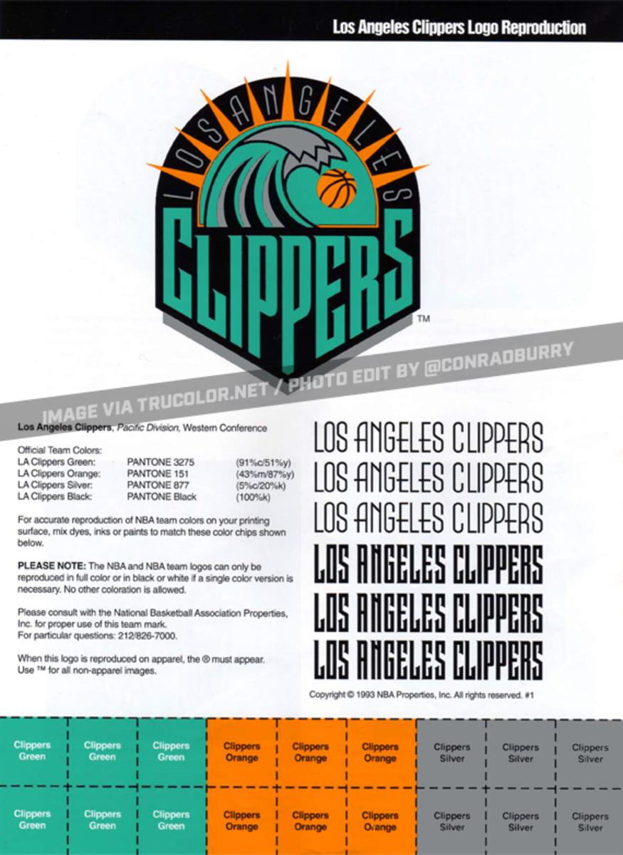 The LA Clippers Almost Went for a Completely Different Look in the 1990s -  Sports Illustrated LA Clippers News, Analysis and More