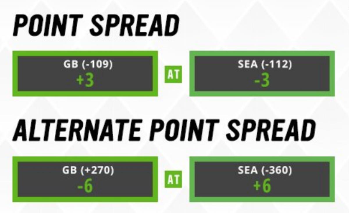 Sports Betting What Is The Spread