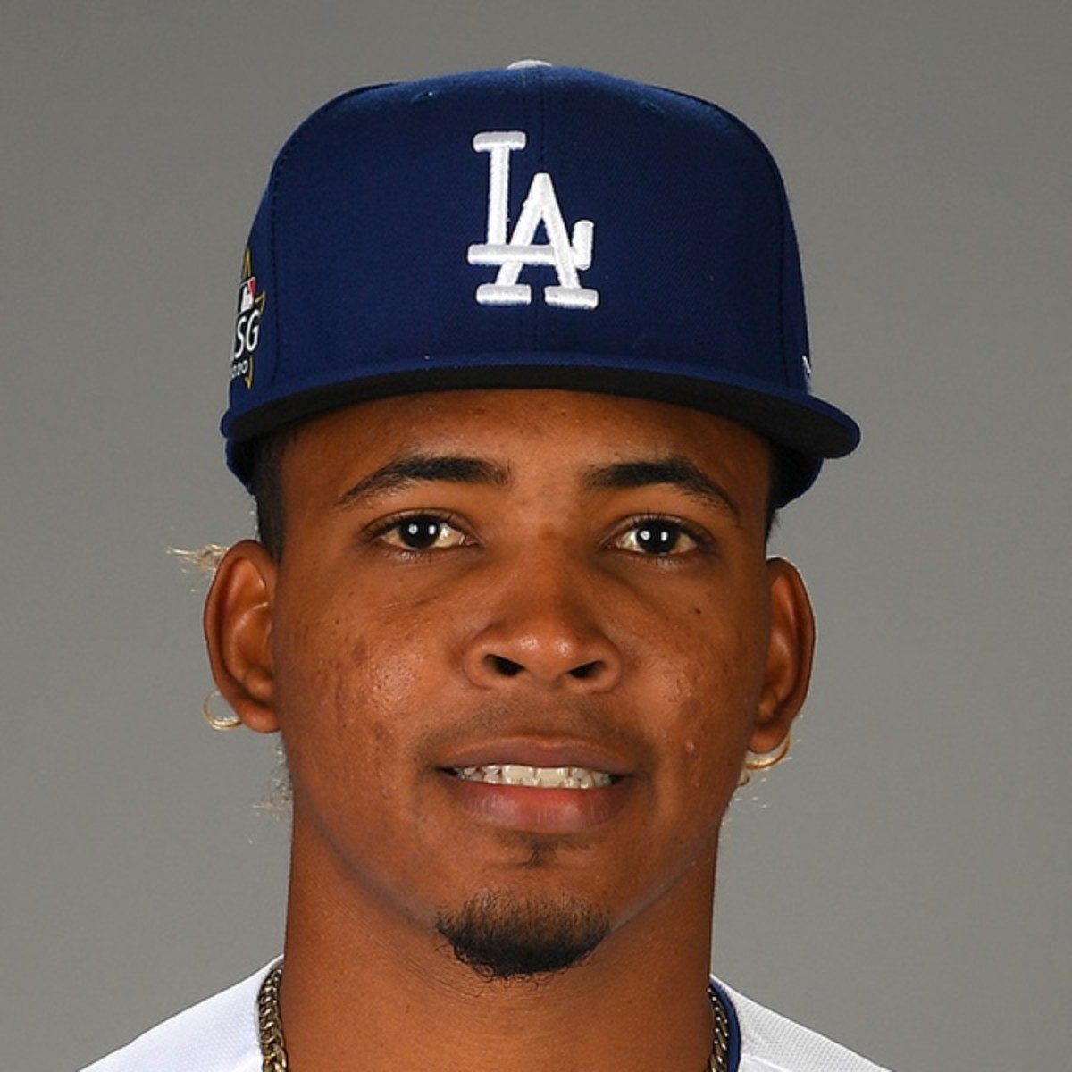 Dodgers Prospect Watch Edwin Uceta Inside the Dodgers News, Rumors