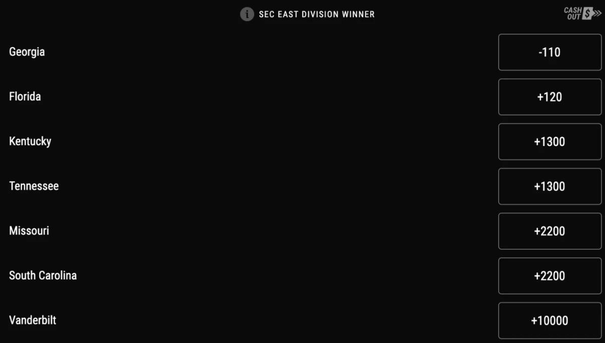 Florida Gators Football 2020 Betting Preview Sports Illustrated