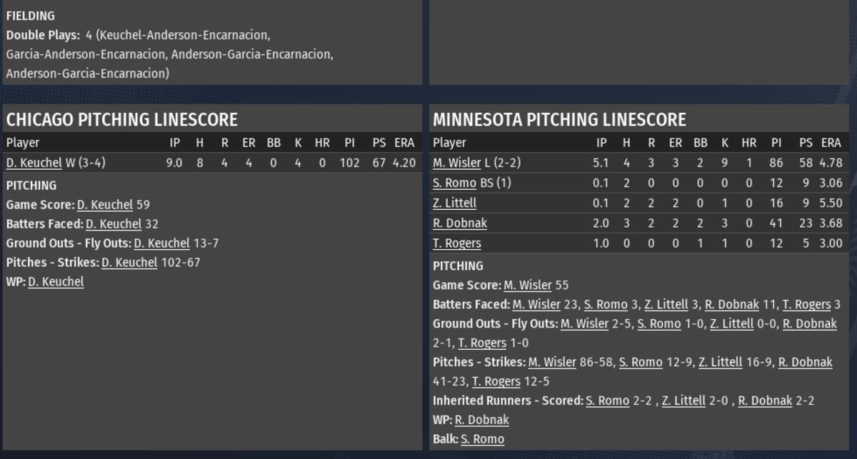 OOTP 5-22-2020 Part 3
