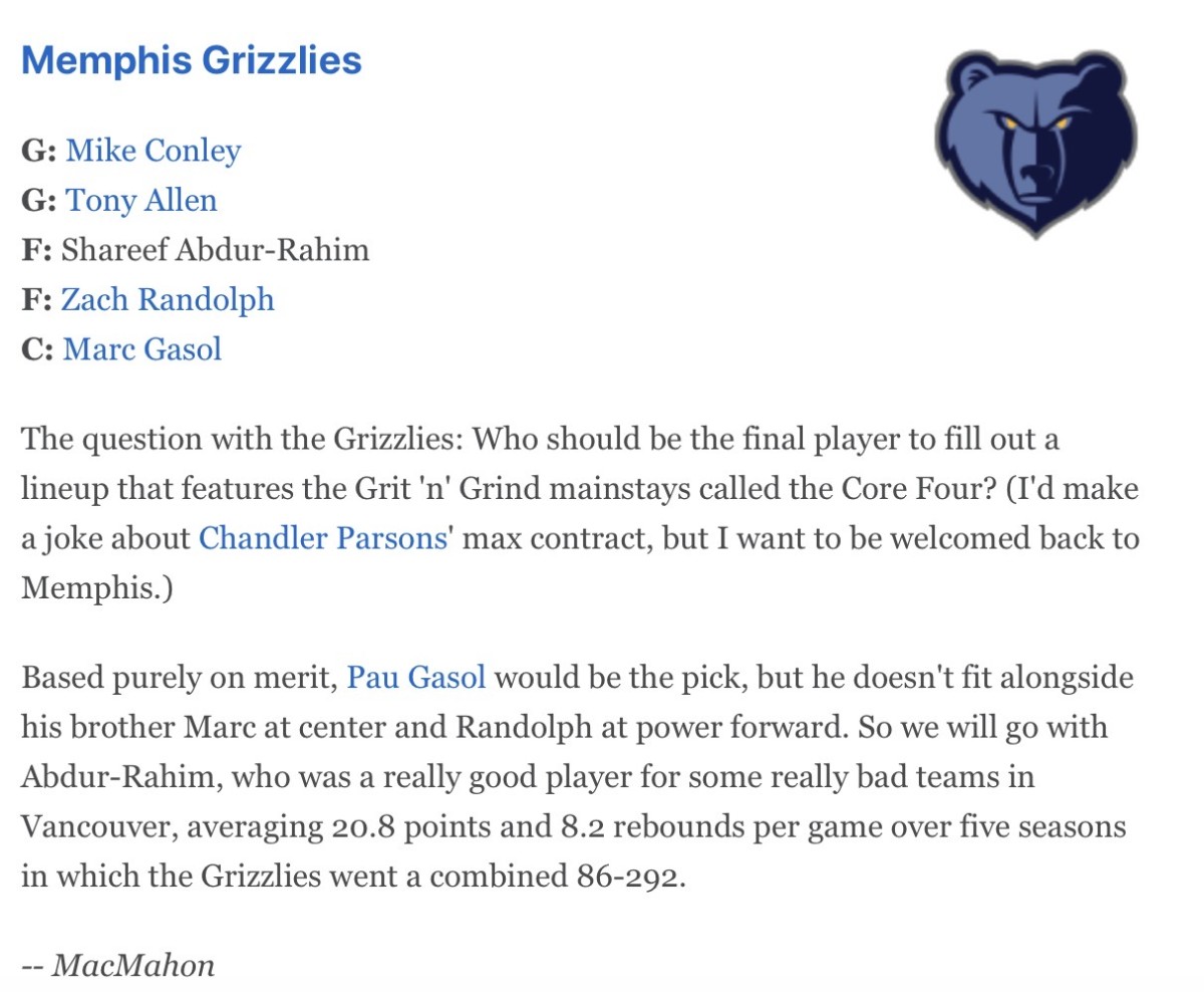 Shareef Abdur-Rahim was named to the all-time Memphis Grizzlies team