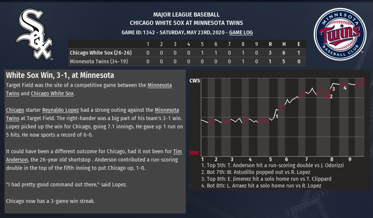 OOTP 5-23-2020 Part 1