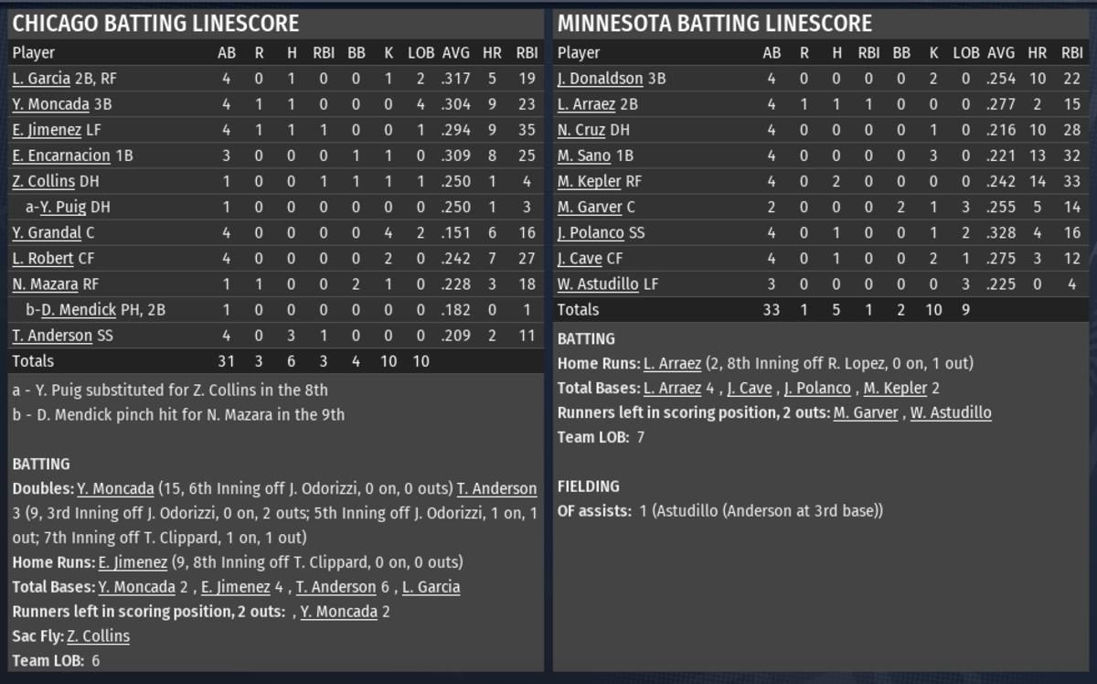 OOTP 5-23-2020 Part 2