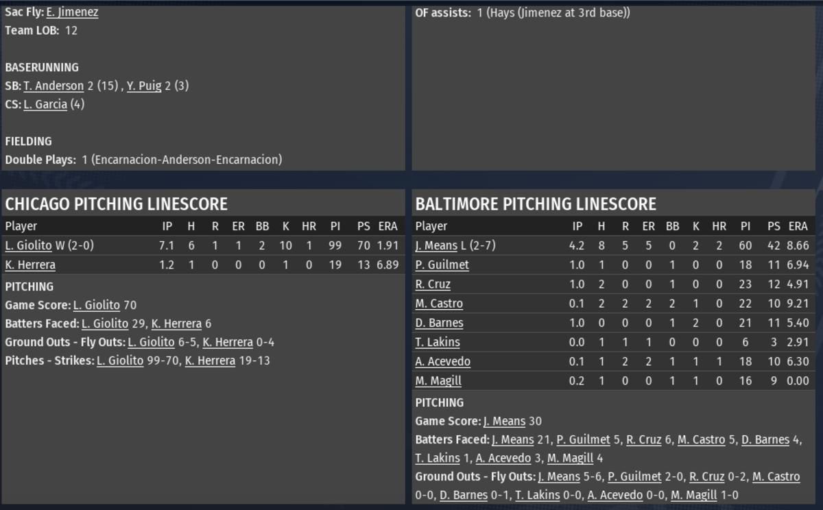 OOTP 5-25-2020 Part 3