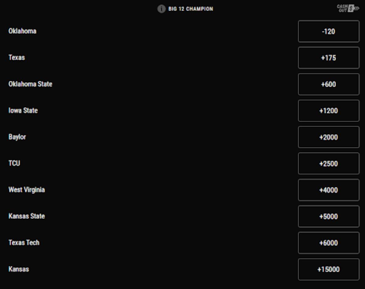 Odds courtesy of PointsBet