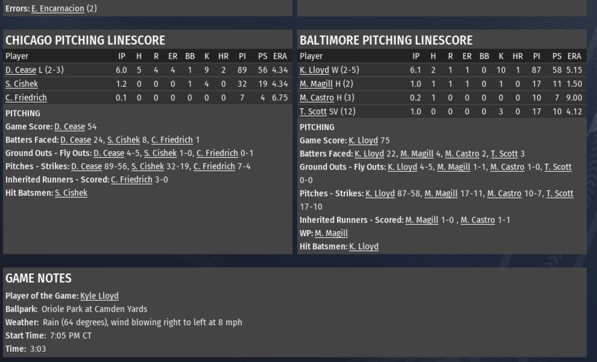 OOTP 5-27-2020 Part 3