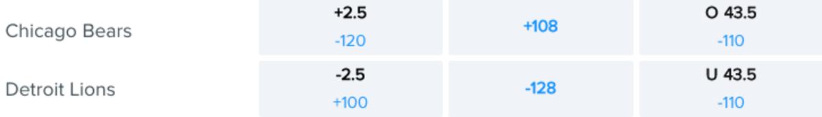 Detroit vs Chicago FanDuel