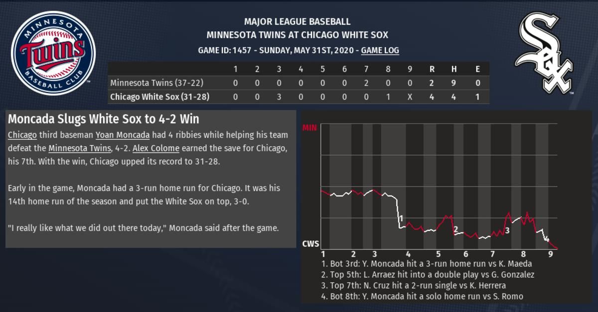 WS OOTP 5-31-2020 Part 1