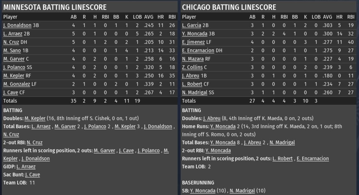 WS OOTP 5-31-2020 Part 2