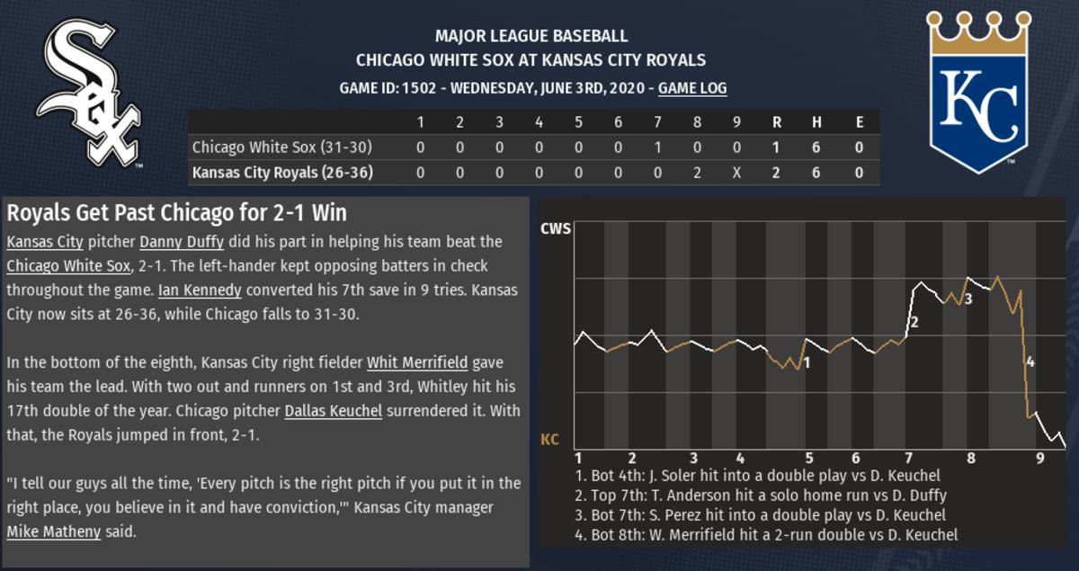 OOTP 6-3-2020 Part 1