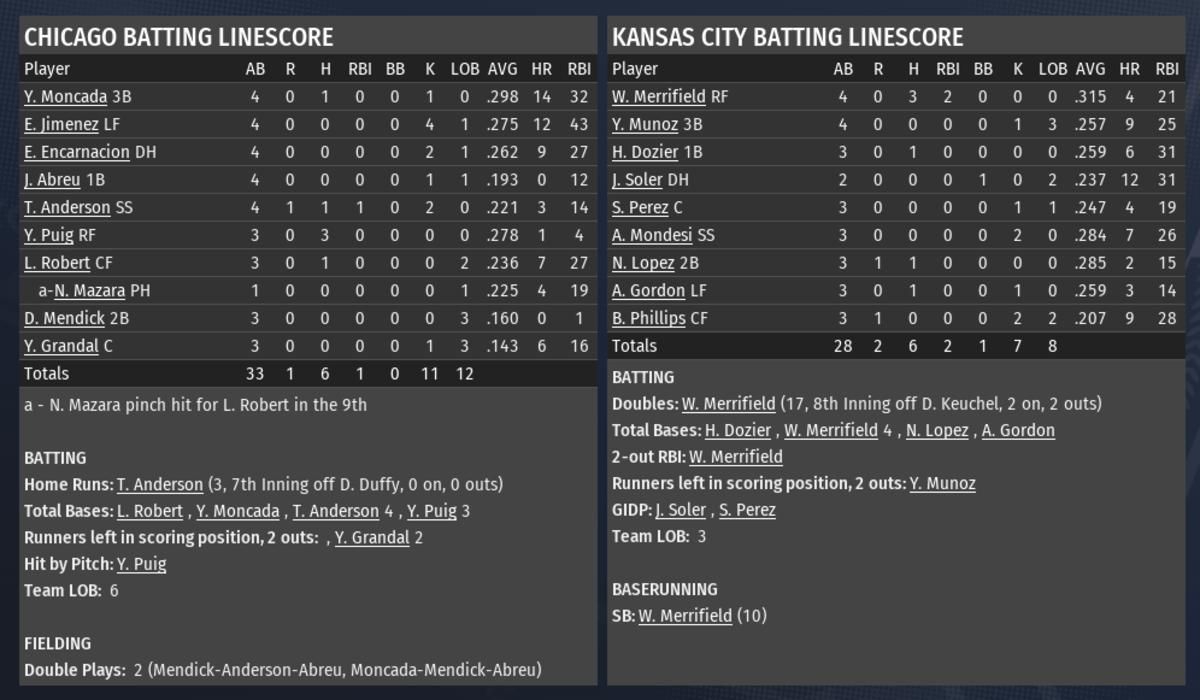 OOTP 6-3-2020 Part 2