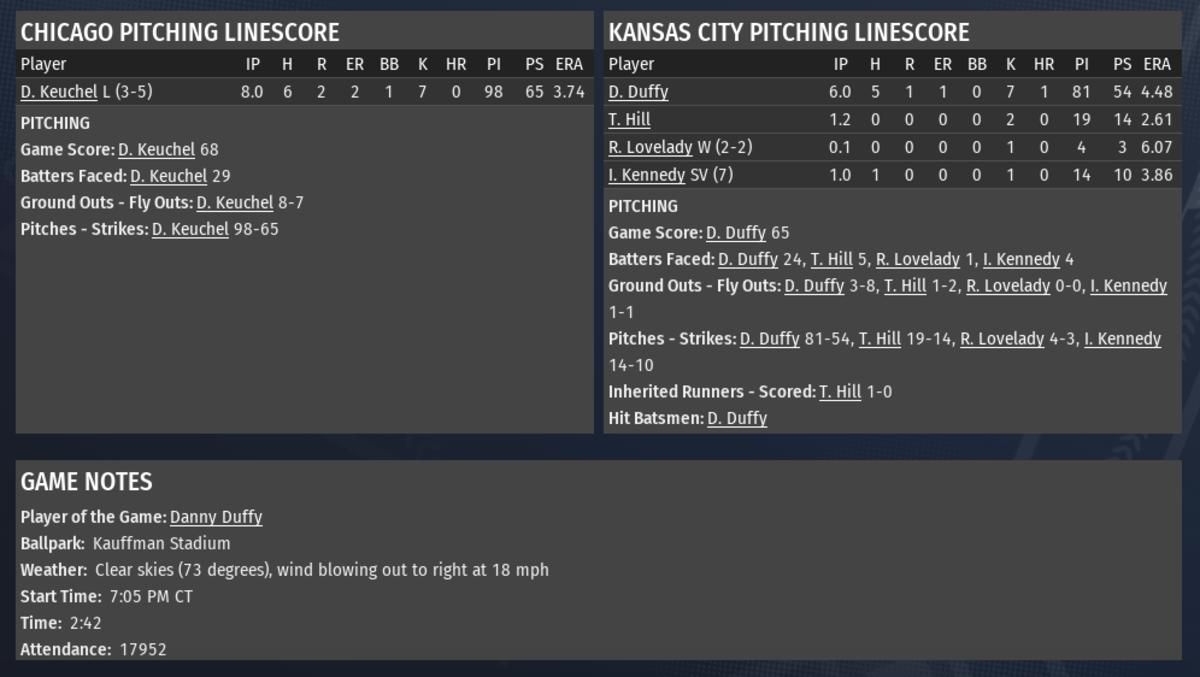 OOTP 6-3-2020 Part 3