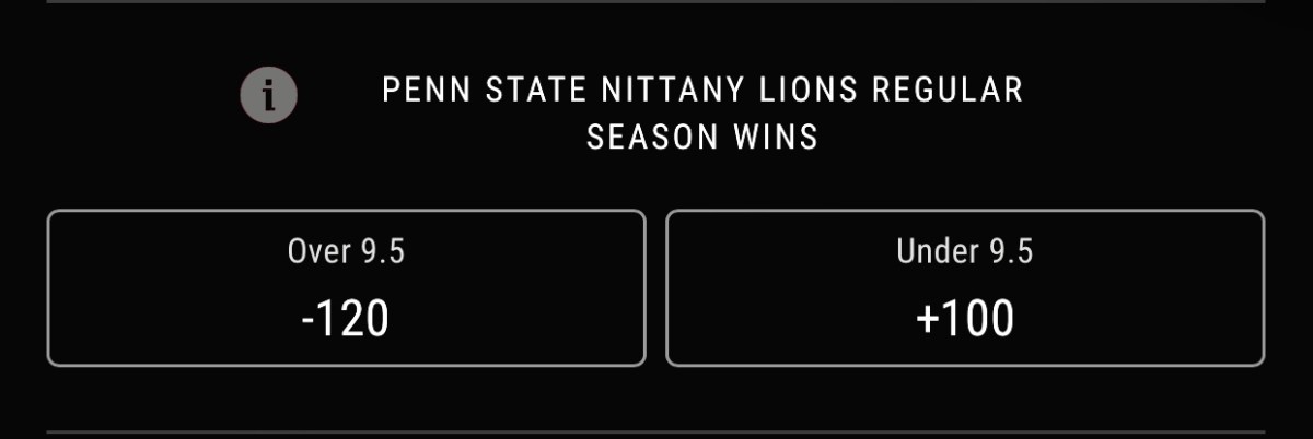 Odds courtesy of PointsBet Sportsbook