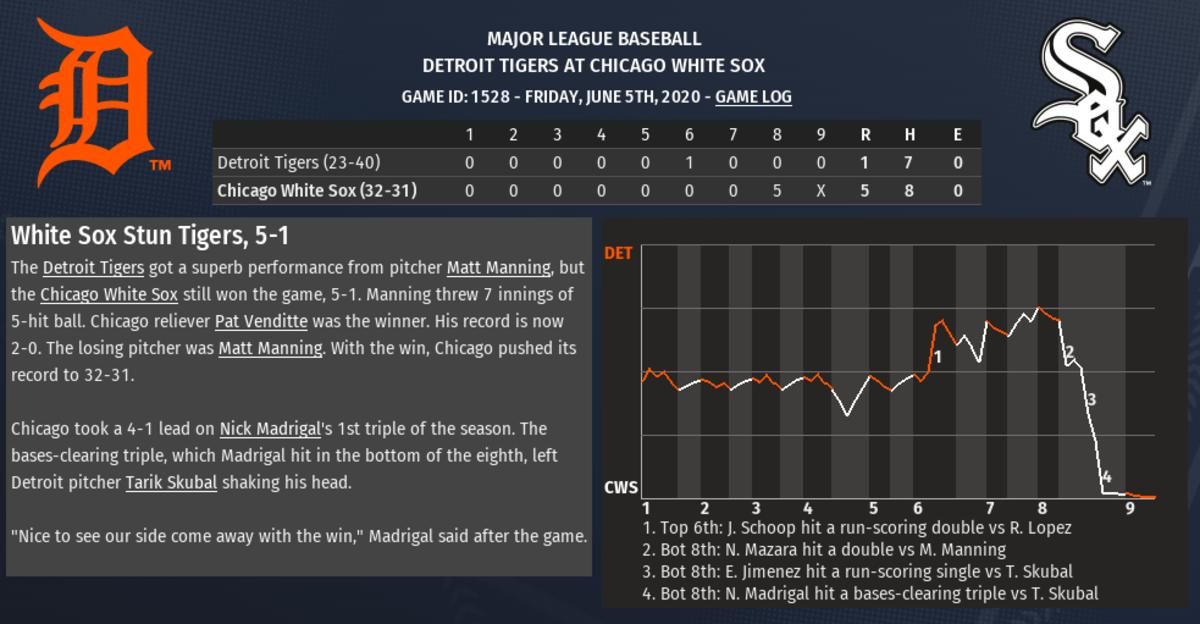 OOTP sim 6-5-2020