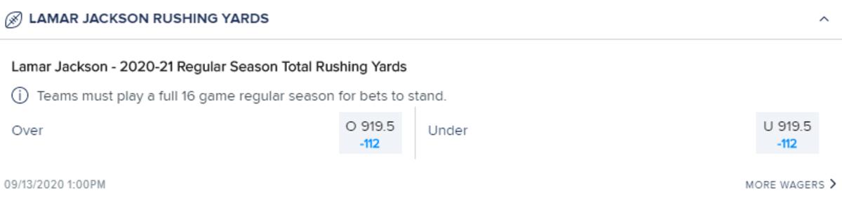 Odds courtesy of FanDuel Sportsbook
