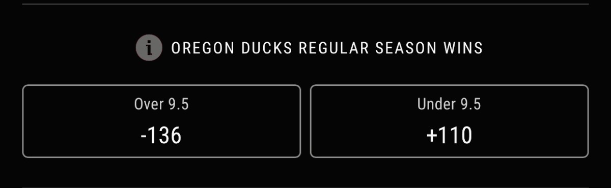 Odds courtesy of PointsBet Sportsbook