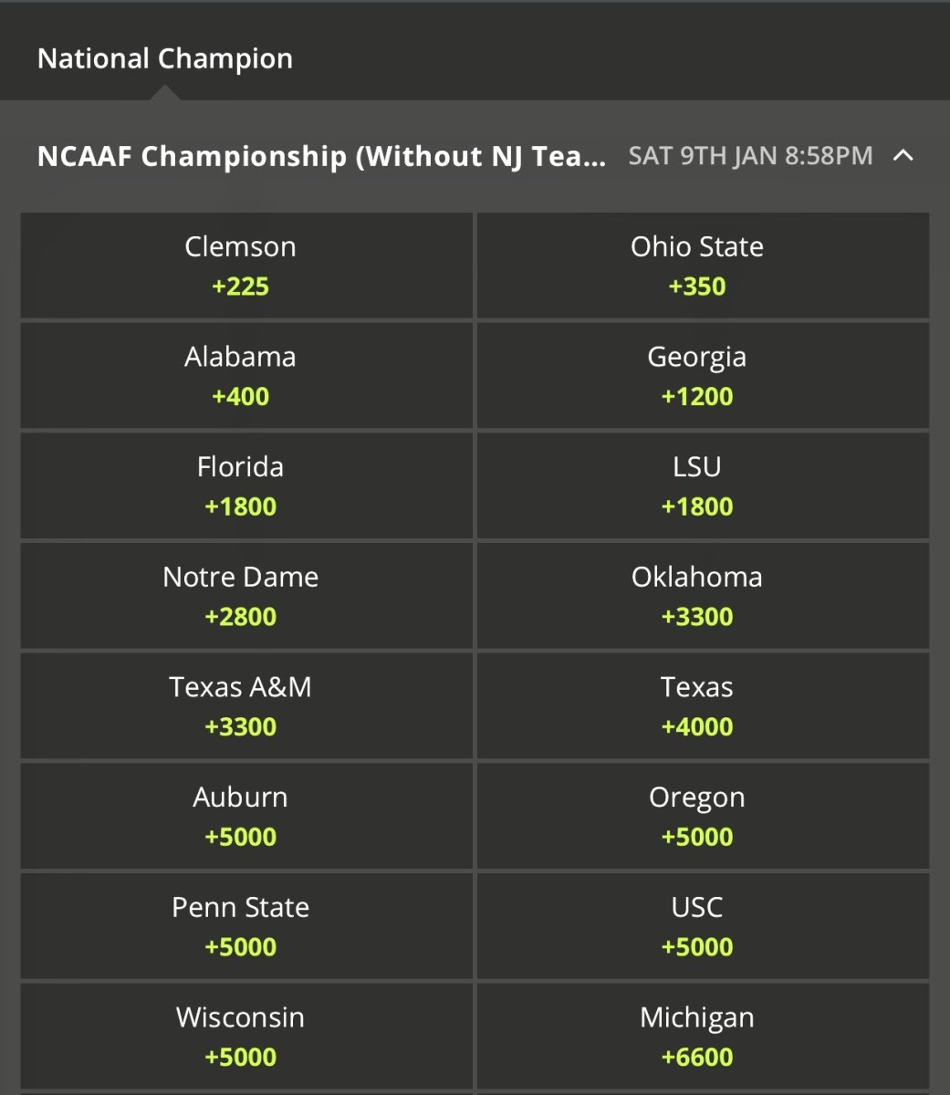 Odds courtesy of DraftKings Sportsbook