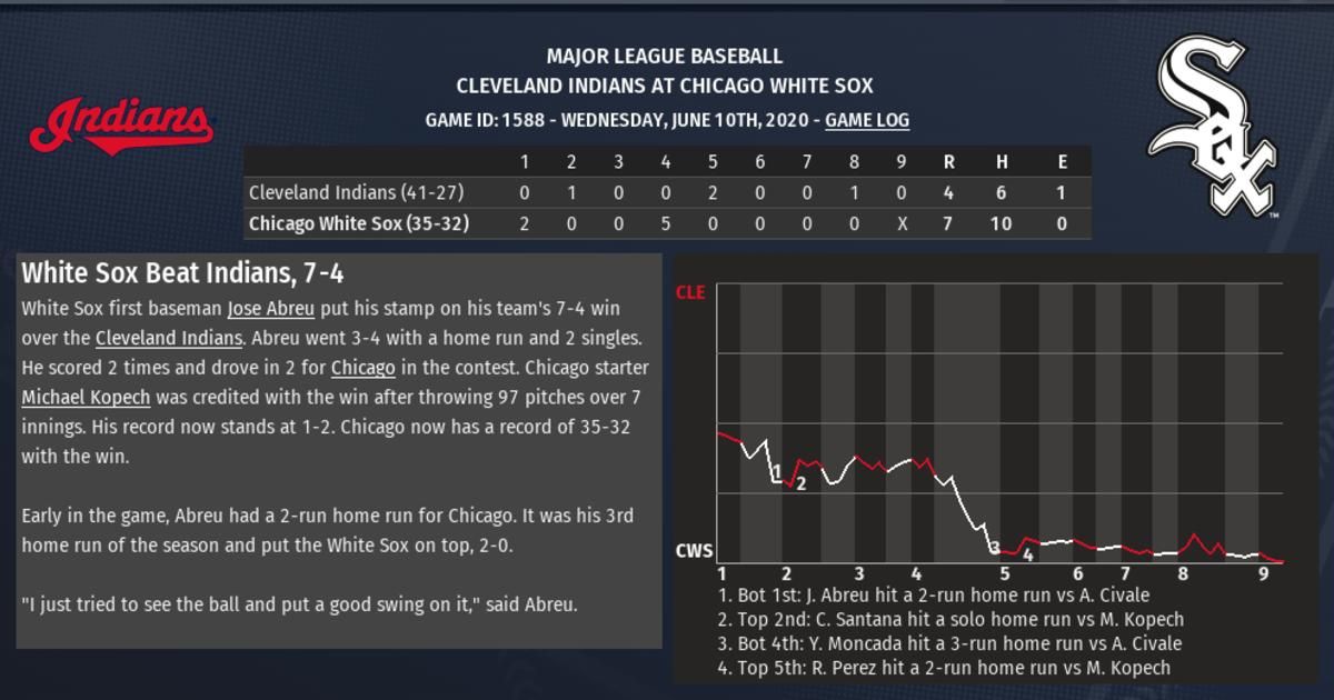 OOTP 6-10-2020 Part 1