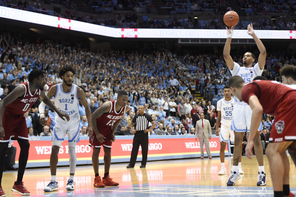 UNC Basketball 201920 Stats in Review Free Throw Percentage