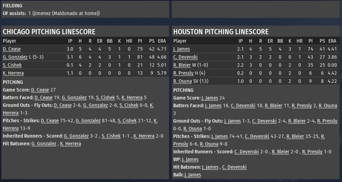 OOTP 6-13-2020 Part 3