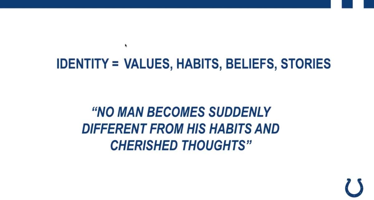 Indianapolis Colts head coach Frank Reich shared this Power/Point from a recent virtual team meeting with players.
