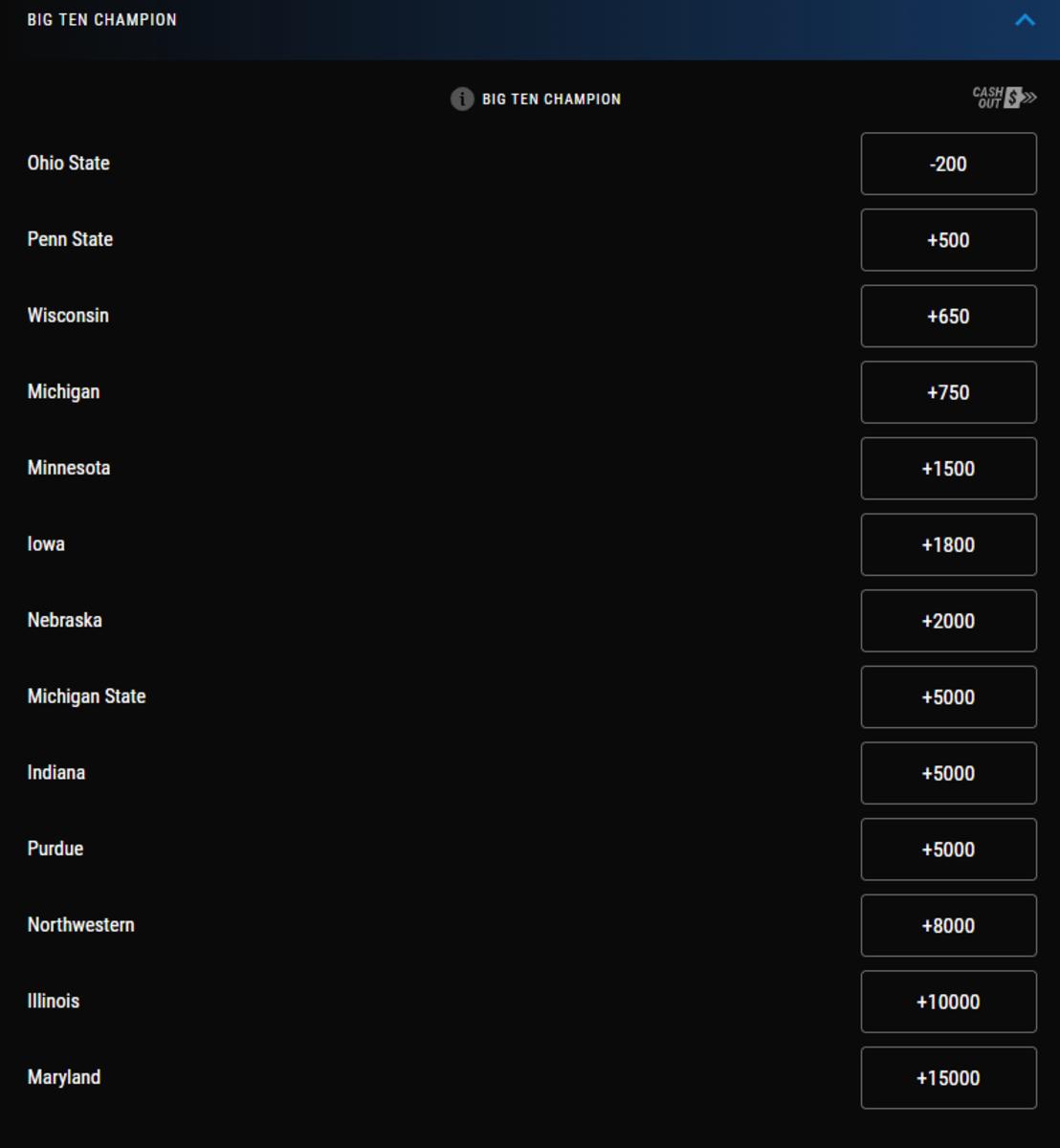 Odds courtesy of PointsBet