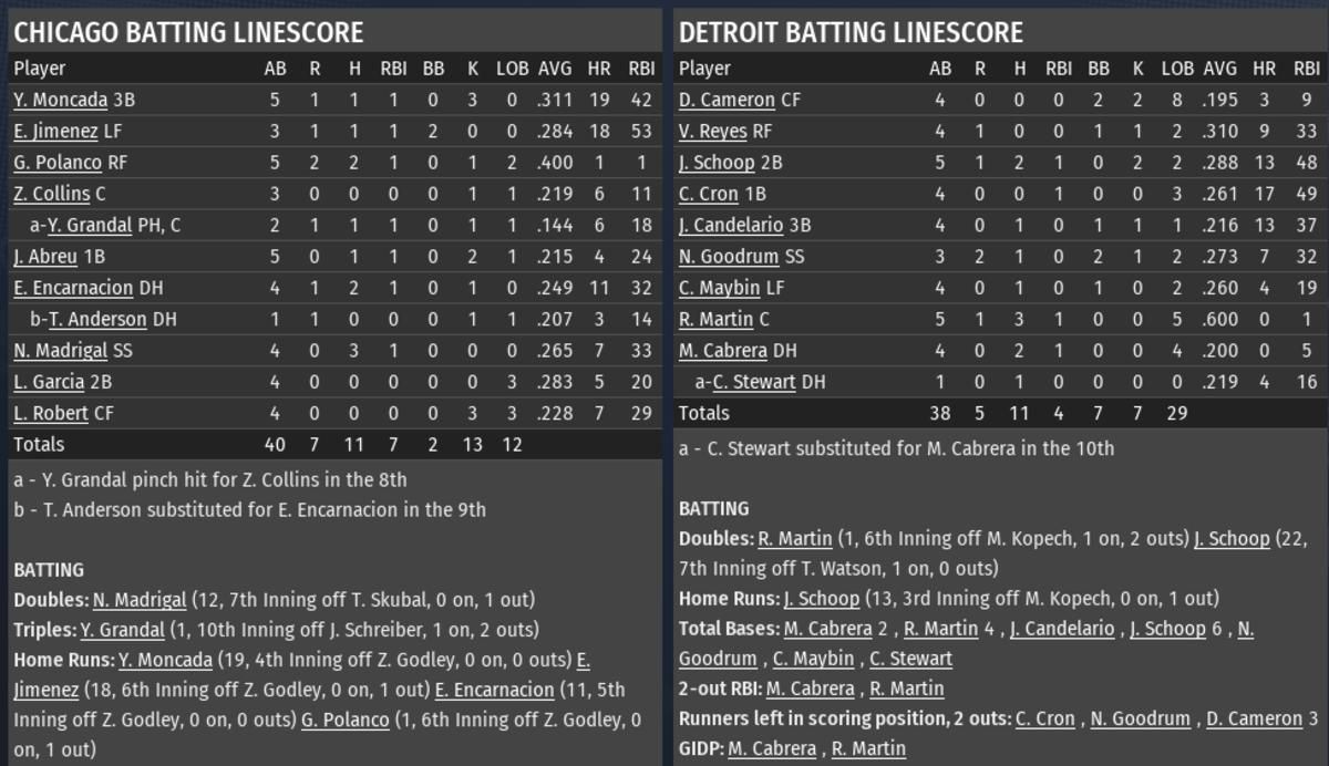 OOTP 6-16-2020 Part 2