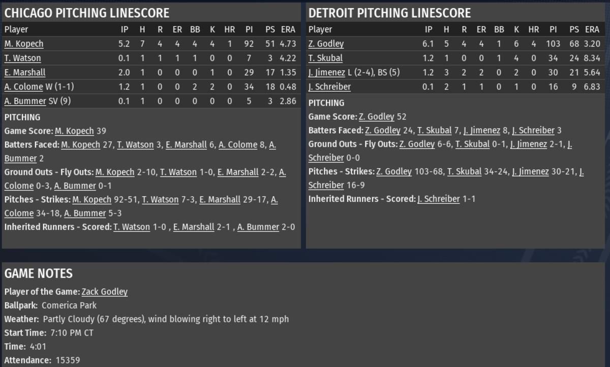OOTP 6-16-2020 Part 4