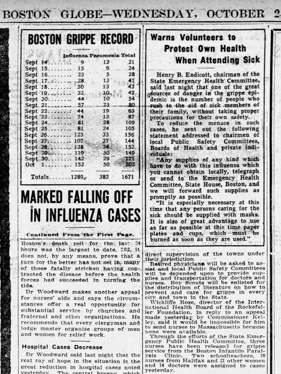 Newspaper clipping from The Boston Globe.