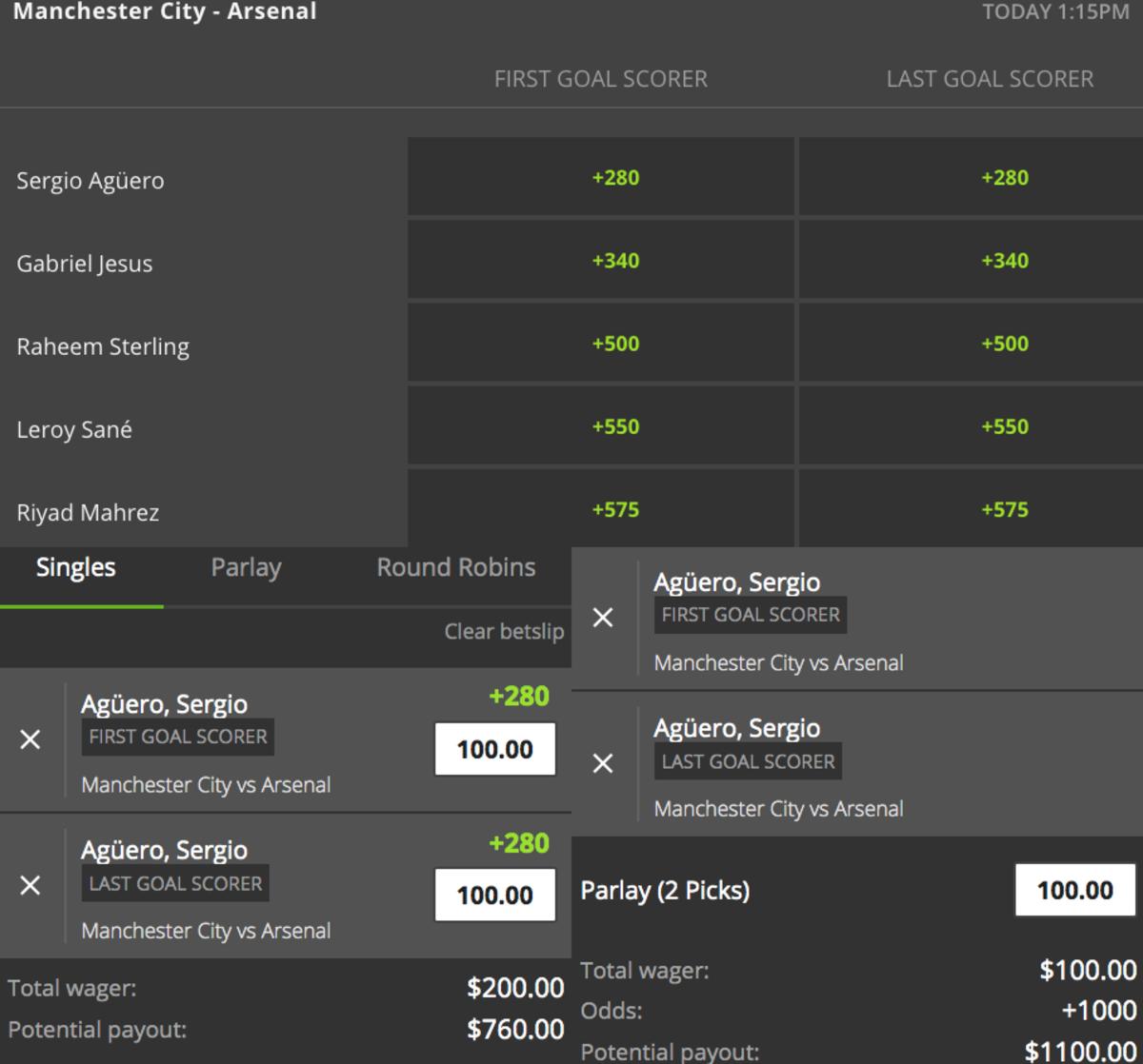 EPL Soccer Scoring Prop Odds