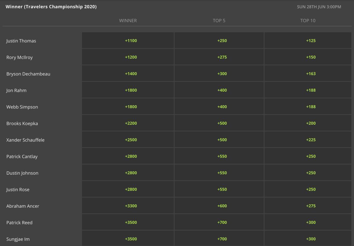 Screen Shot 2020-06-22 at 2.56.32 PM