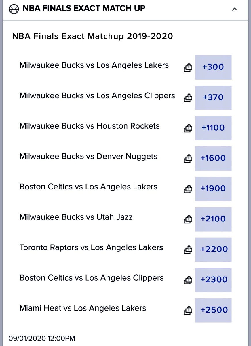 Odds courtesy of FanDuel Sportsbook