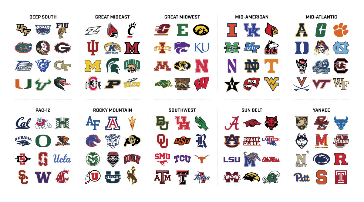 SI's reimagined conference realignment for the NCAA