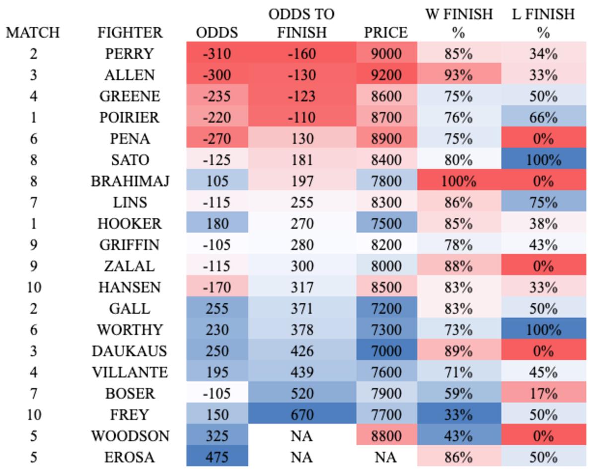 Screen Shot 2020-06-26 at 10.12.15 AM