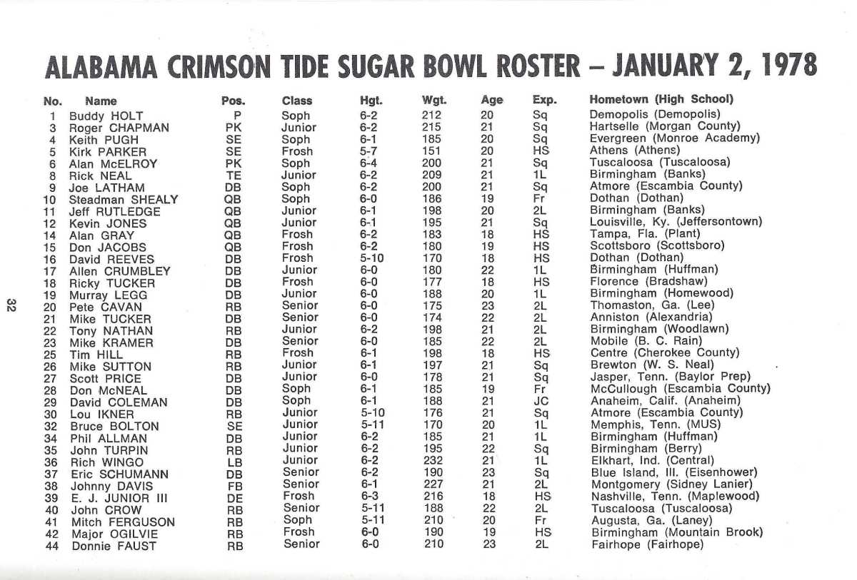 Alabama 1978 Sugar Bowl roster, part I