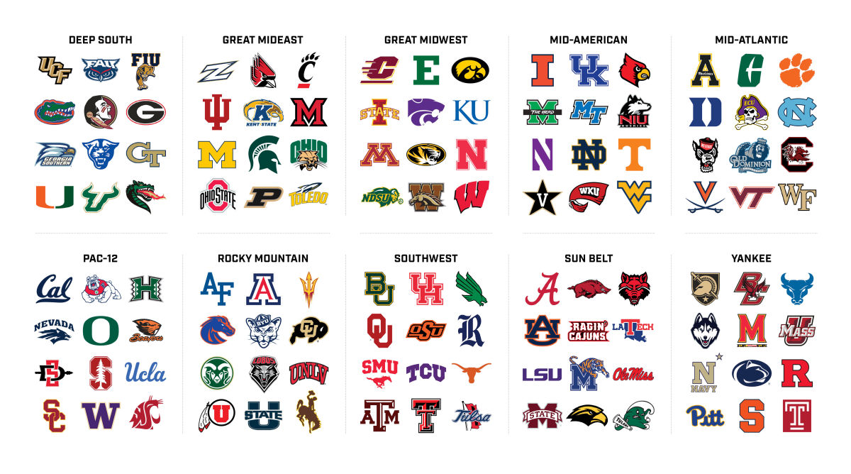 The conference re-alignment concept created by Sports Illustrated senior writer Pat Forde in his Monday cover piece titled “America, Realigned: A Radical Reimagining of the NCAA Landscape”.