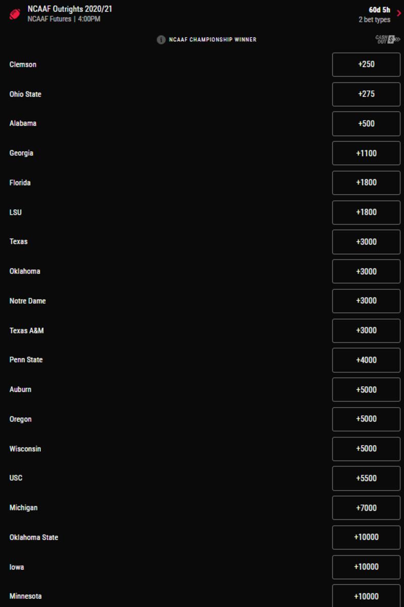 Odds via PointsBet Sportsbook