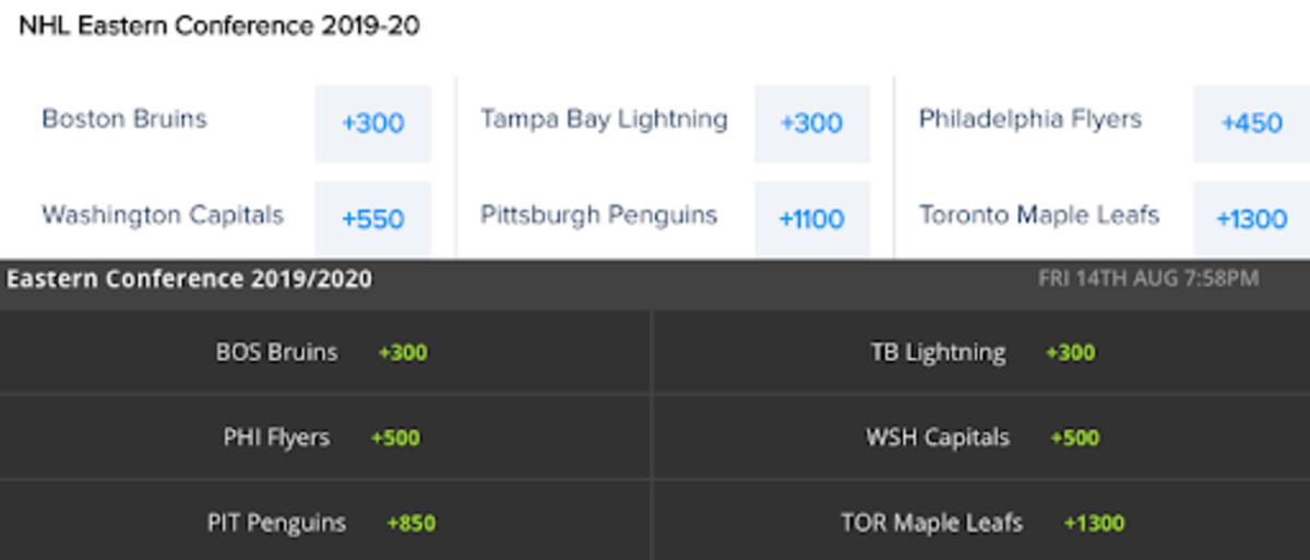 how does nhl 3 way betting work from home