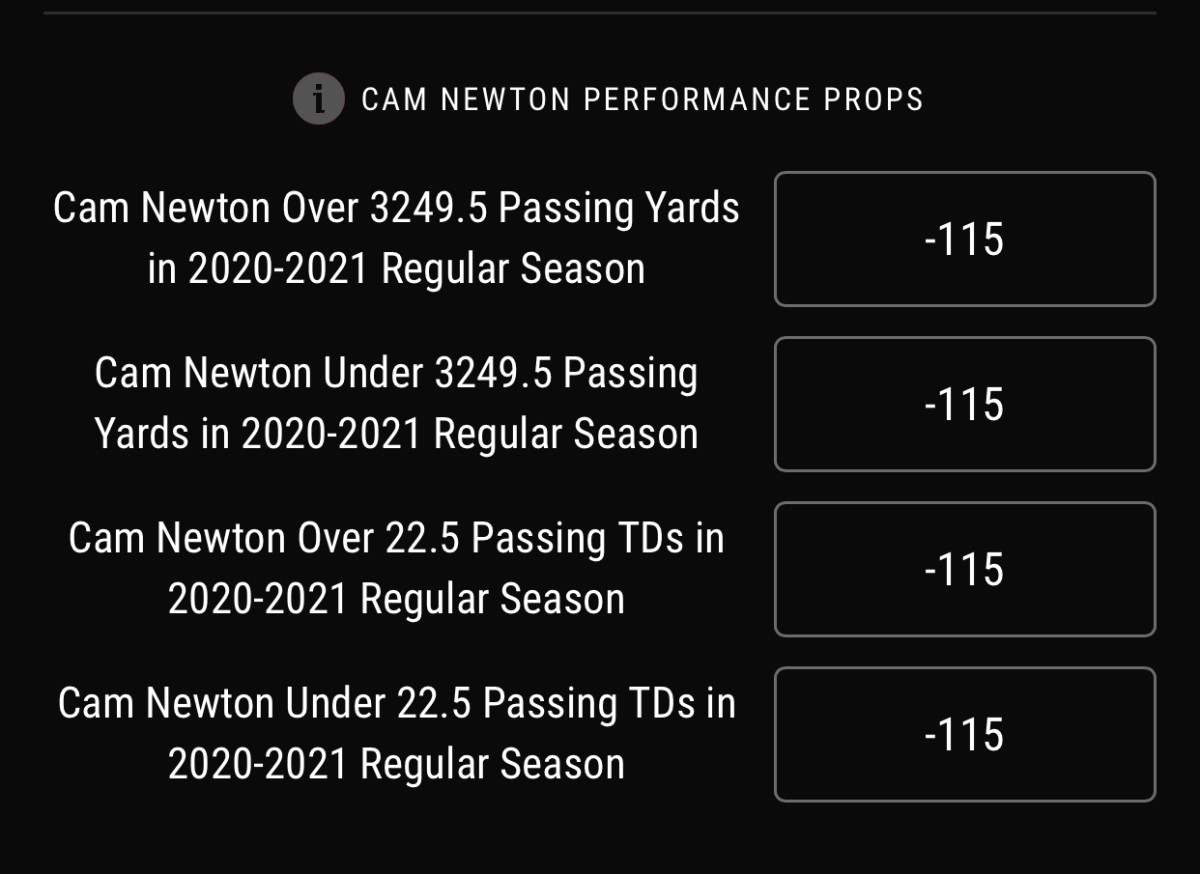 Odds via PointsBet Sportsbook