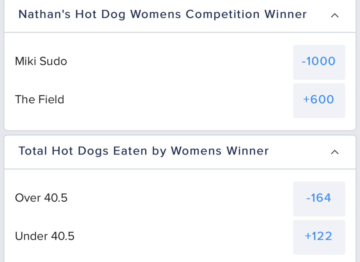 Odds via FanDuel Sportsbook (CO)