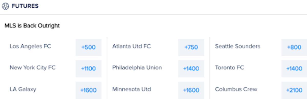 Odds via FanDuel Sportsbook