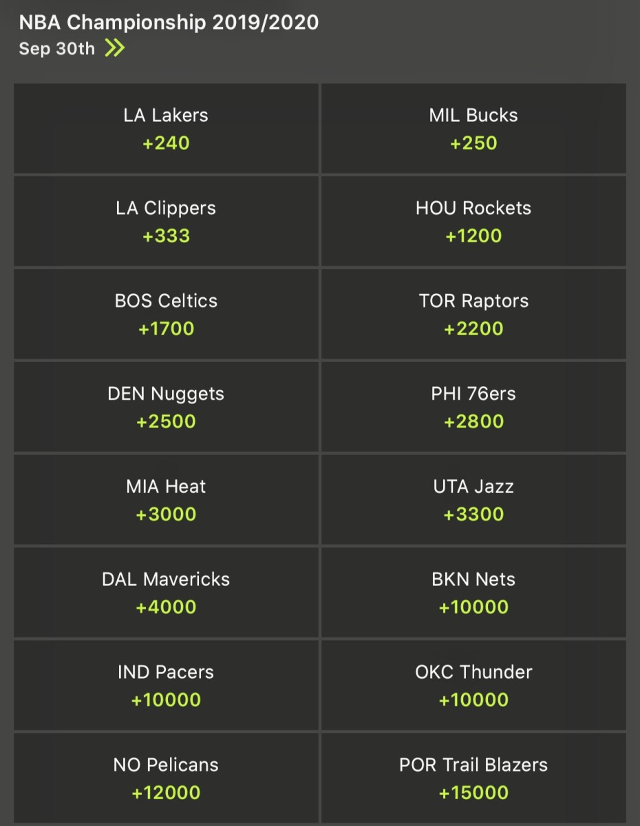 Odds via DraftKings Sportsbook