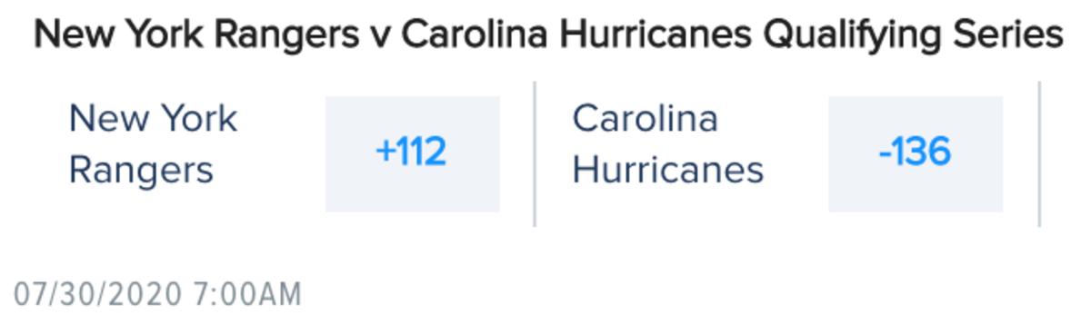Odds via FanDuel Sportsbook
