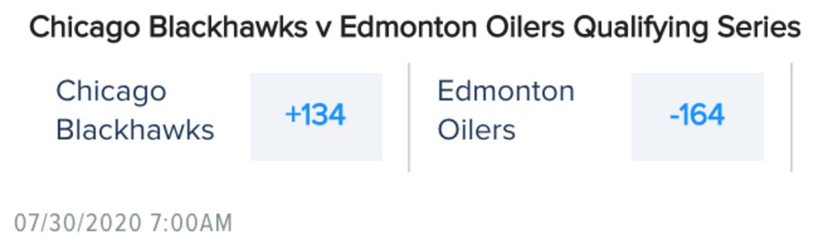 Odds via FanDuel Sportsbook